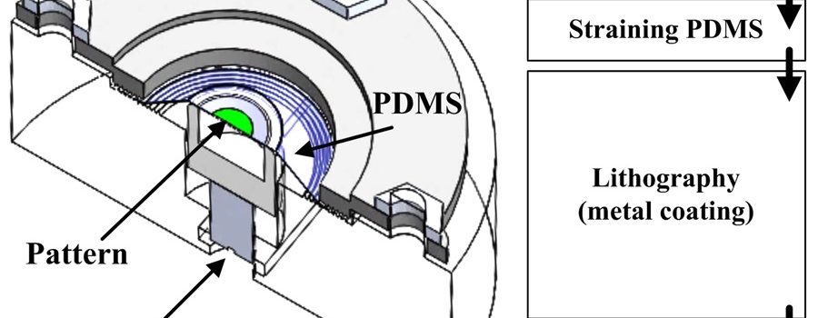 [J.17] Critical Dimension and Pattern Size Enhancement Using Pre-Strained Lithography