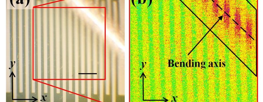 [J.15] Thermoresistive Strain Sensor and Positioning Method for Roll-to-Roll Processes