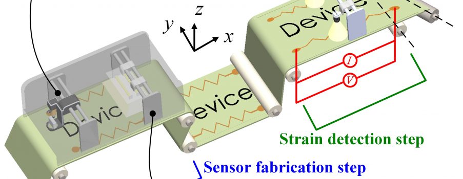 [J.32] Continuous inkjet-patterned and flashlight-sintered strain sensor for in-line off-axis detection in roll-to-roll manufacturing