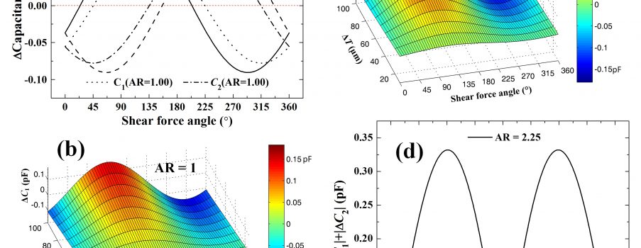 [J.26] Doubling the Spatial Resolution in Capacitive Tactile Sensors