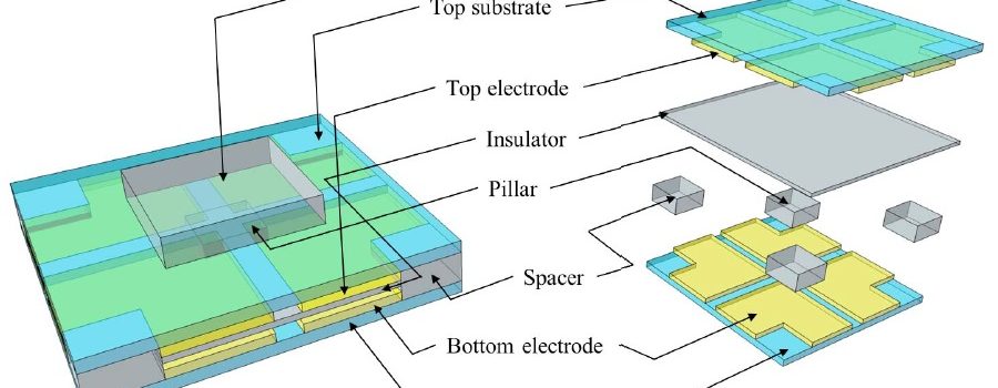 [J.14] Friction-Assisted Pulling Force Detection Mechanism for Tactile Sensors