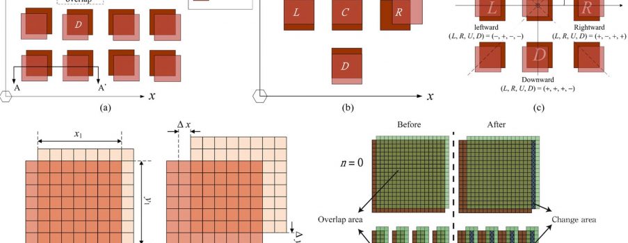 [J.12] Mutual Capacitive Flexible Tactile Sensor for 3-D Image Control