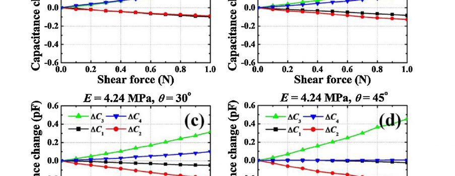 [J.33] Five-fold sensitivity enhancement in a capacitive tactile sensor by reducing material and structural rigidity